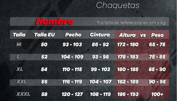 Chaqueta de invierno de hombre de LS2 Serra Evo Negra - Imagen 3