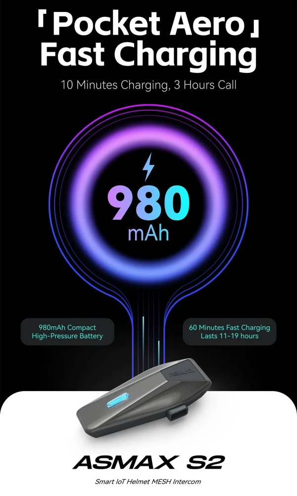 Intercomunicador de Moto Asmax S2 - Imagen 5