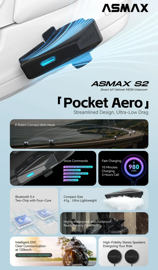 Intercomunicador de Moto Asmax S2 - Imagen 7