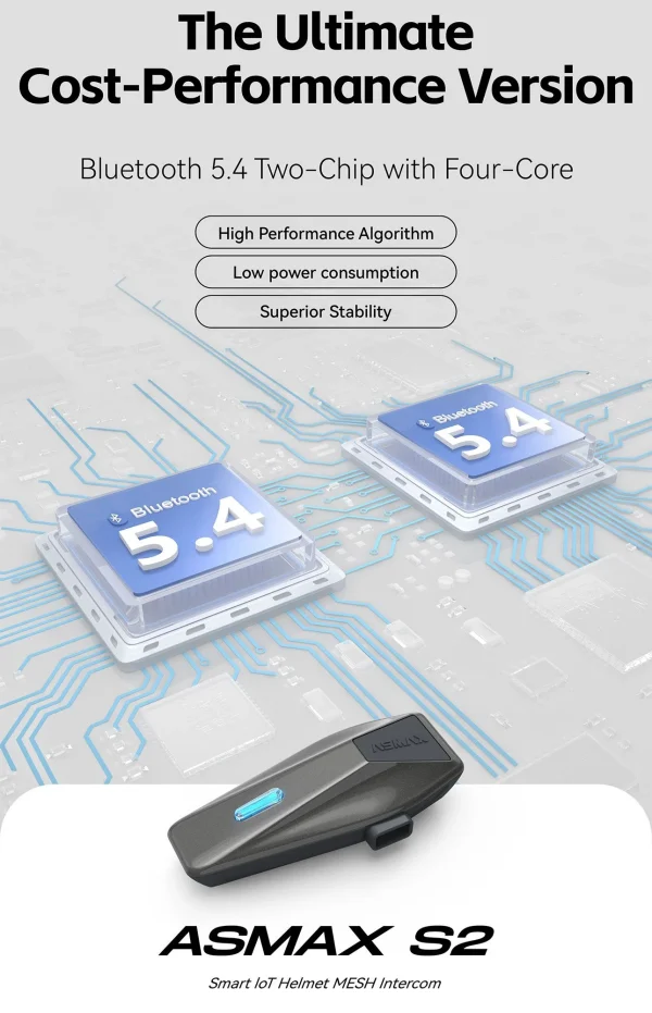 Intercomunicador de Moto Asmax S2 - Imagen 6