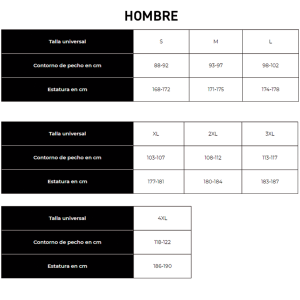 Chaqueta de moto Octane Neocity - Imagen 5